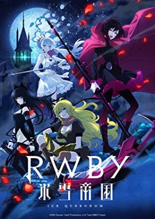 RWBY: